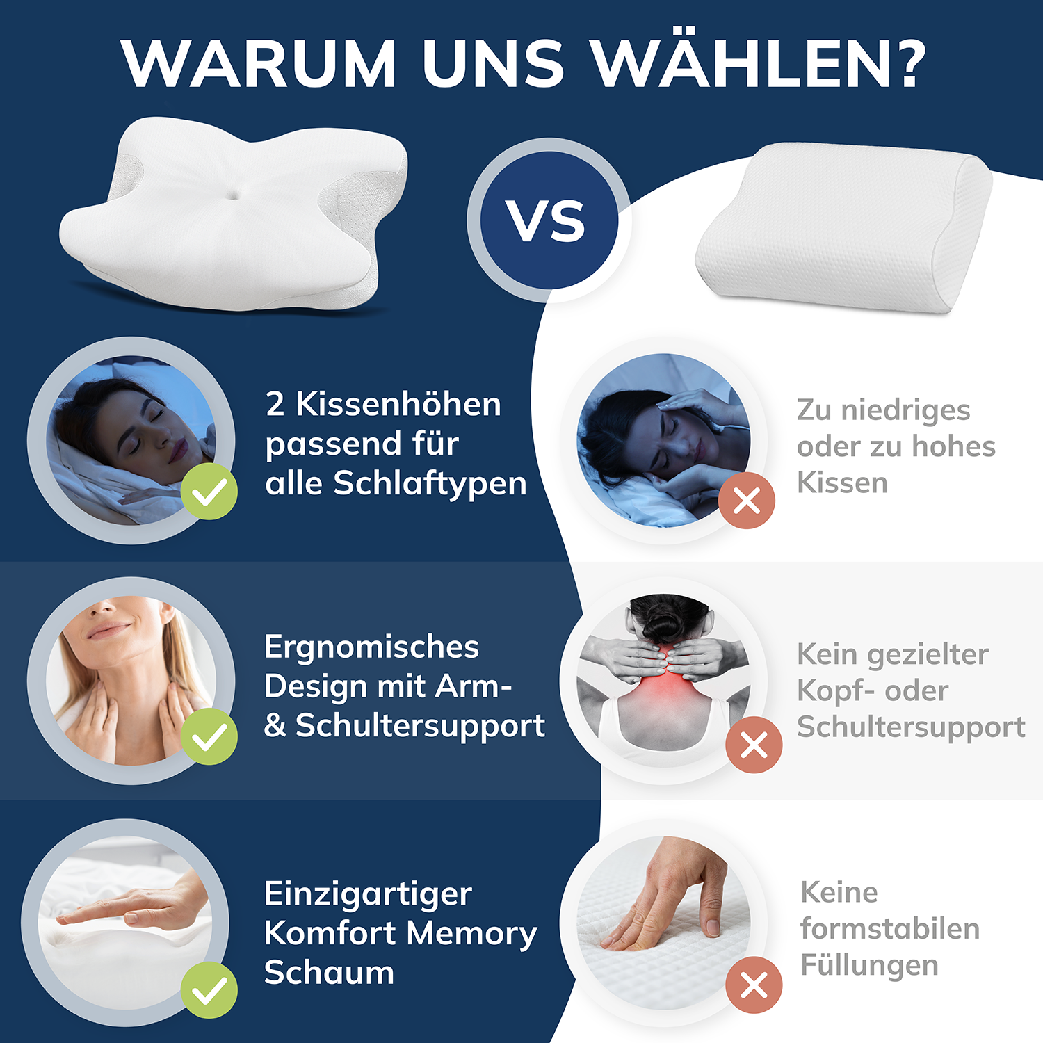 Ergonomisches Nackenkissen