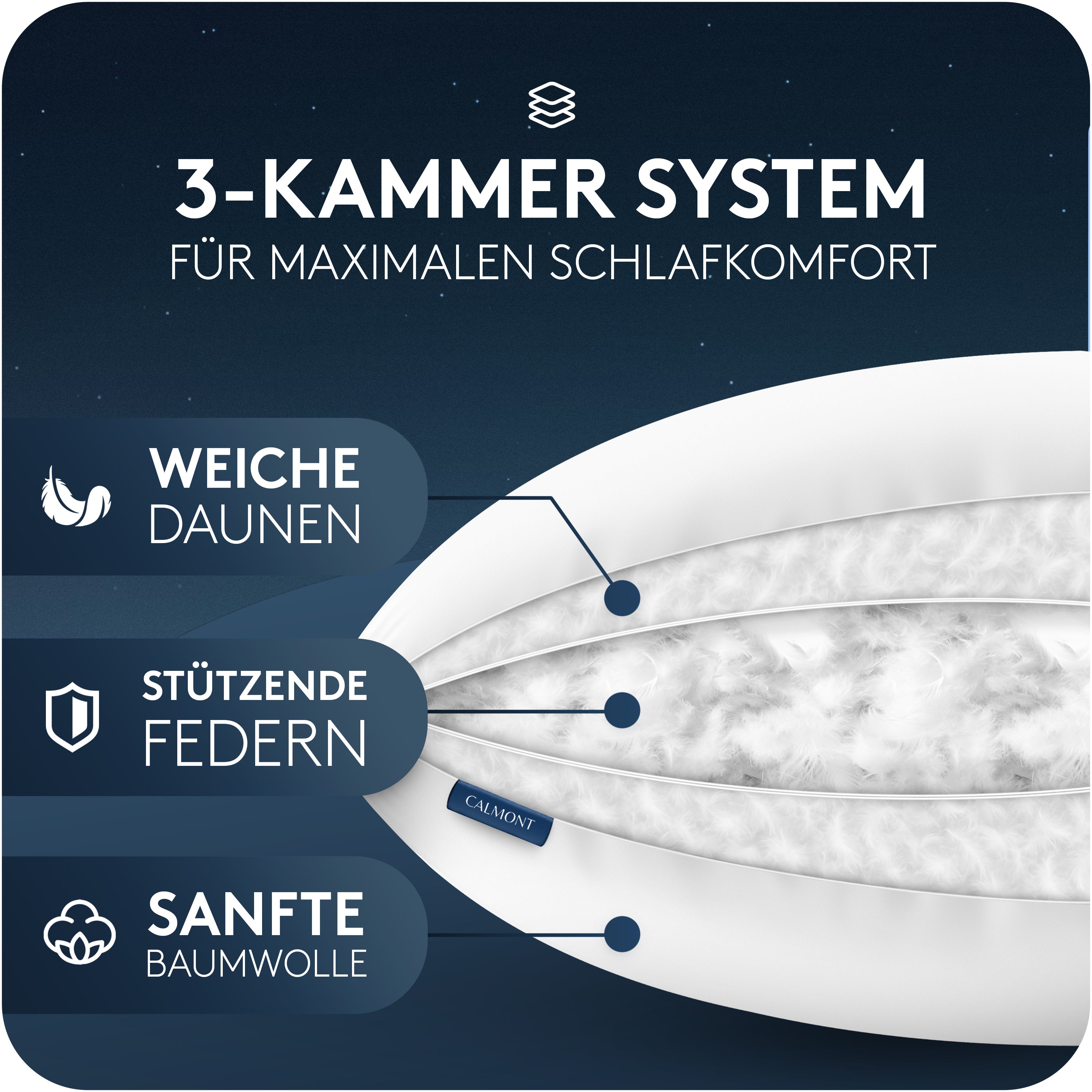 3-Kammern Daunenkissen