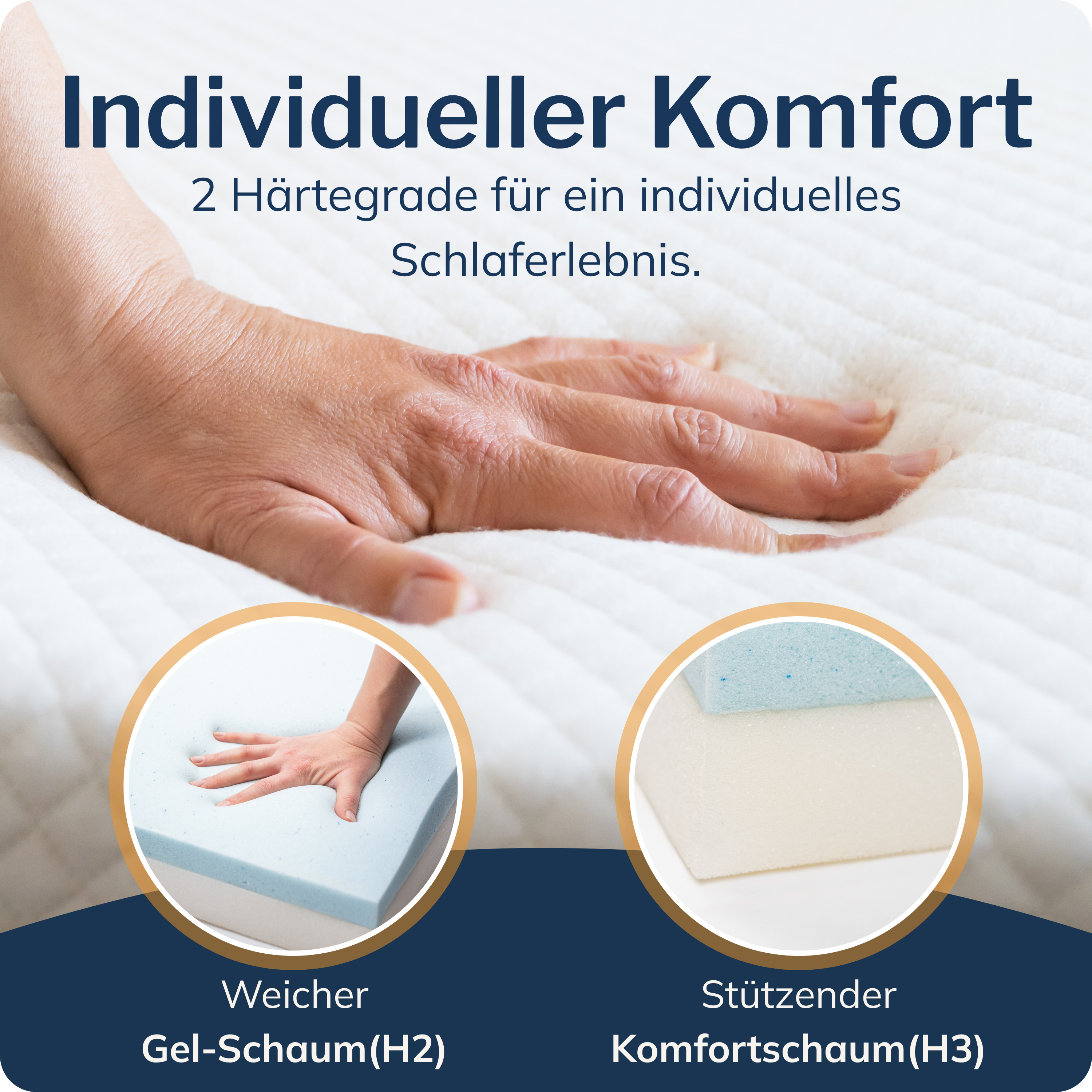 Matratzen Topper aus Gel- und Memory Schaum