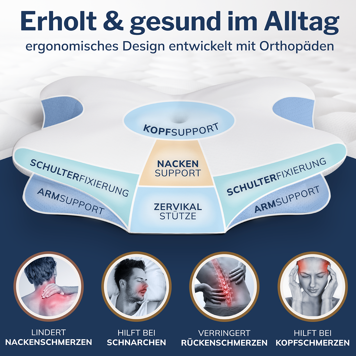 Orthopädisches Nackenkissen