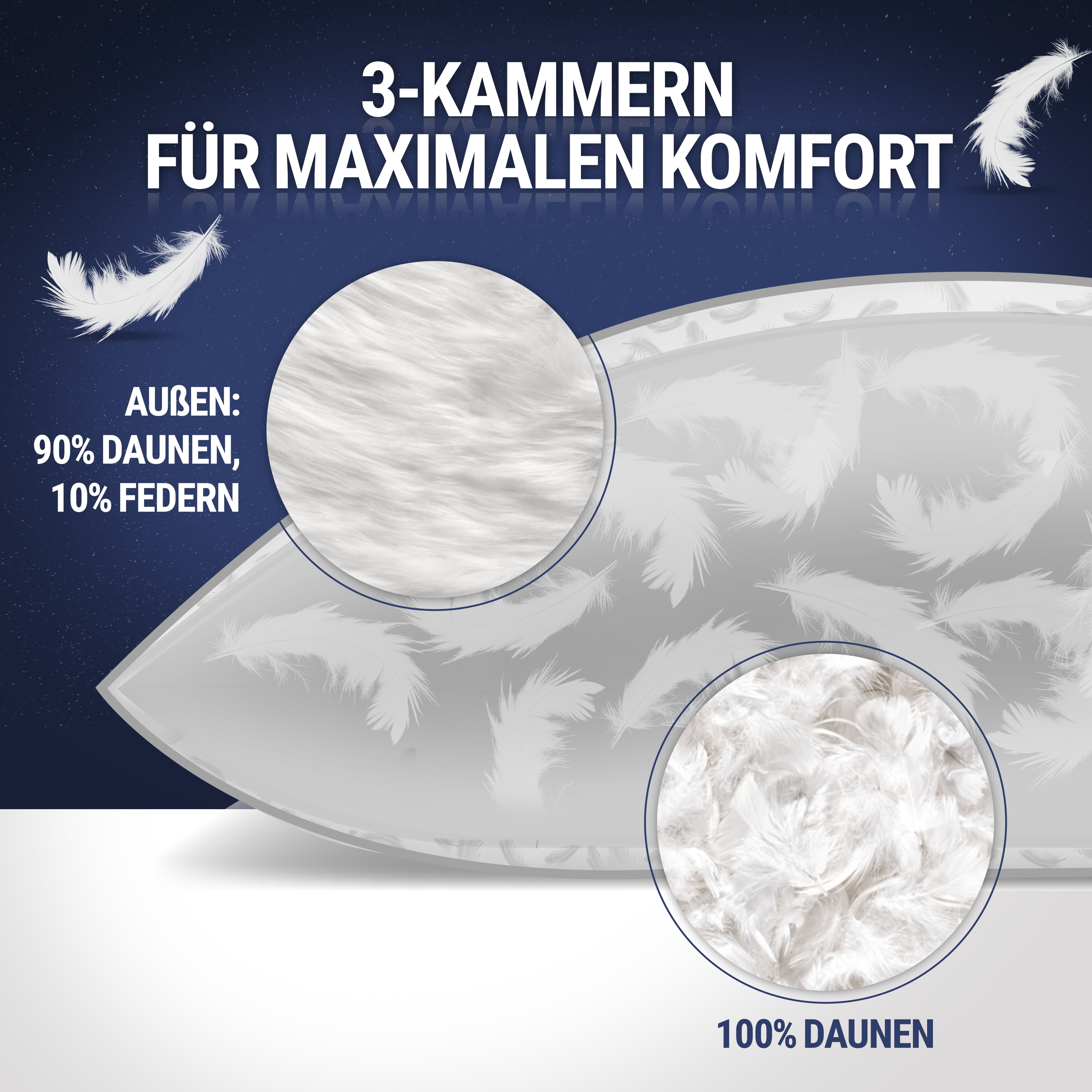 3-Kammern Daunenkissen 80x80 cm