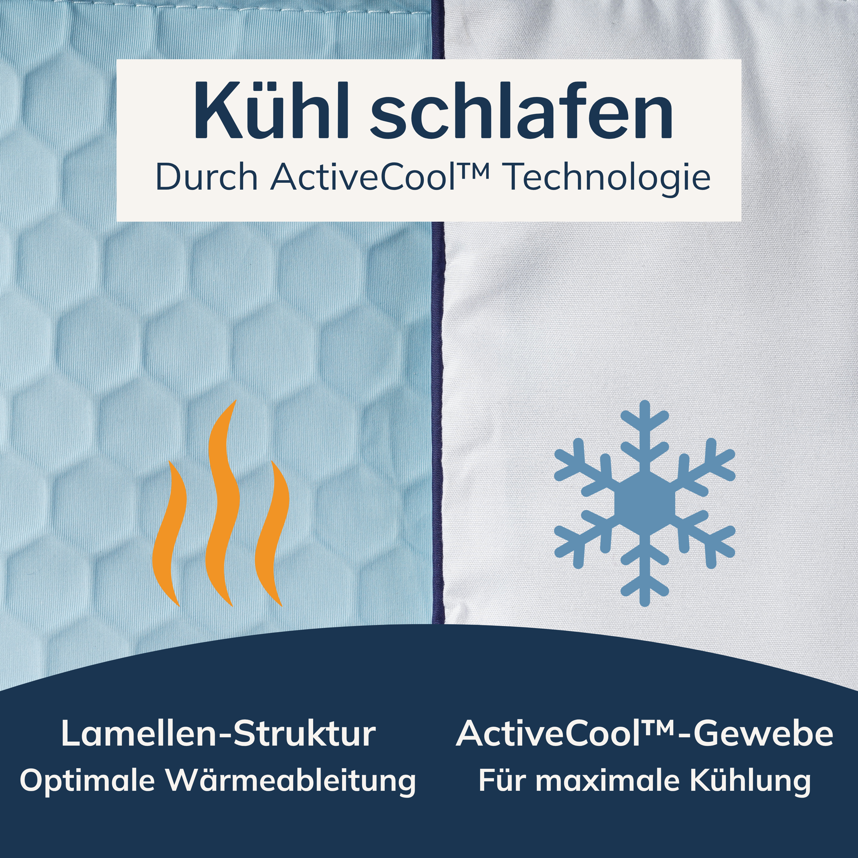 Kühldecke mit Active Cool™ Technologie