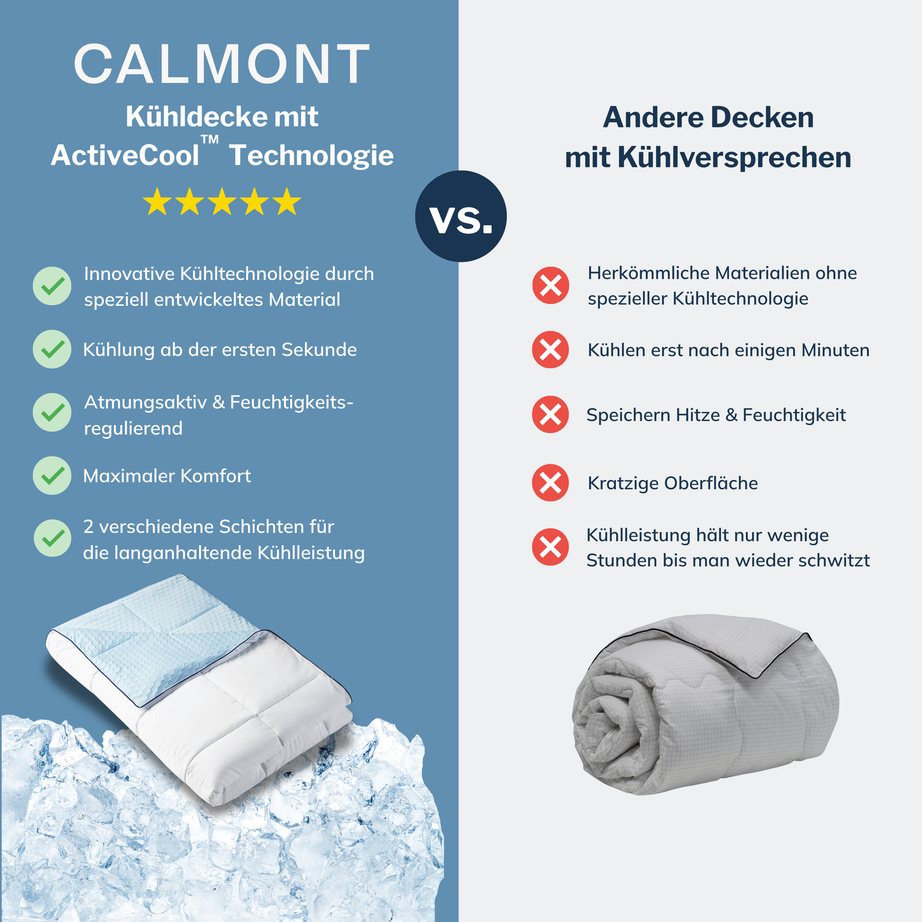 Qualitätsvergleich: Active Cool vs. herkömmliche Decken